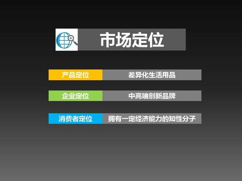 艳遇中国 旅游品牌市场营销策划方案